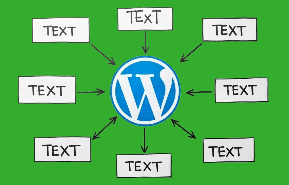 WordPress Blog Poster WordPress Blog Poster